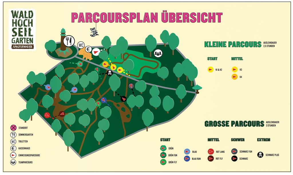 Parcoursplan Waldhochseilgarten